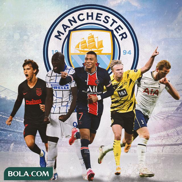 Manchester City - 5 Pemain Kandidat Pengganti Sergio Aguero