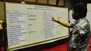 Komisi XI DPR memilih lima anggota BPK hasil uji kelayakan dan kepatutan yaitu, Moermahadi Soerja Djanegara, Harry Azhar Aziz, Eddy Mulyadi Soepardi, Rizal Djalil dan Achsanul Qosasih, Jakarta, (15/9/14). (Liputan6.com/Andrian M Tunay) 