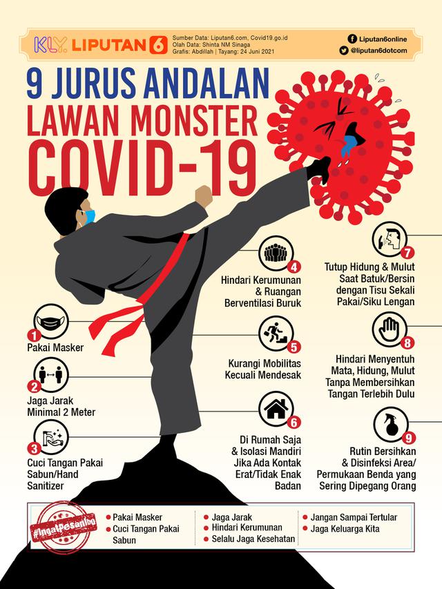 Infografis 9 Jurus Andalan Lawan Monster Covid-19