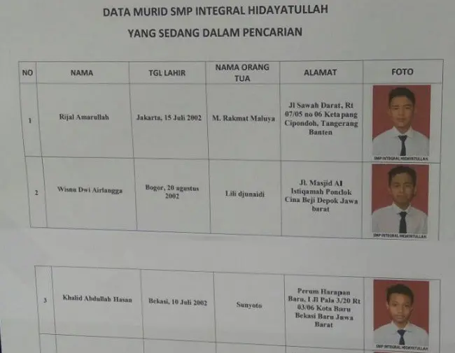 Papan-papan peringatan larangan berenang di pantai selatan Garut tersebar di sejumlah titik, tapi banyak turis yang mengabaikannya. (dok. Basarnas Jawa Barat)