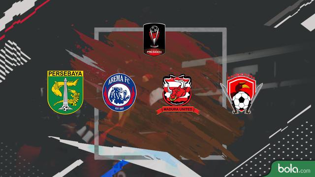 Piala Presiden 2019 Semifinal