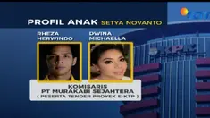 KPK mendalami sejumlah nama yang diduga terlibat dalam proyek e-ktp termasuk anggota keluarga mantan Ketua Umum Golkar Setya Novanto.