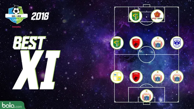 Cover Best IX Liga 1 2018