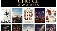 Daftar Nominasi Film Terbaik Critics Choice Awards 2022. (Twitter/ CriticsChoice)