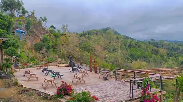 Wisata Yogyakarta