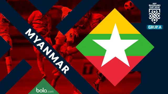Profil Timnas Myanmar