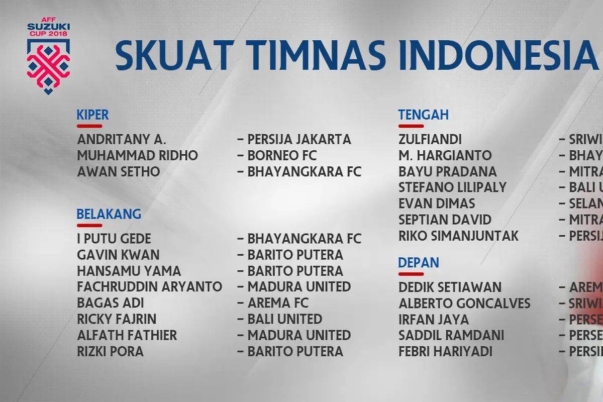 Timnas Indonesia
