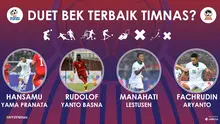Timnas Indonesia sudah menurunkan empat pemain belakang selama berlangsungnya turnamen Piala AFF 2016. (Labbola)