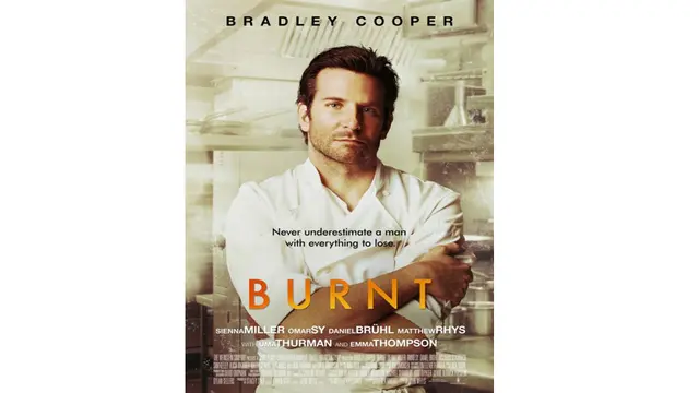 3. Burnt