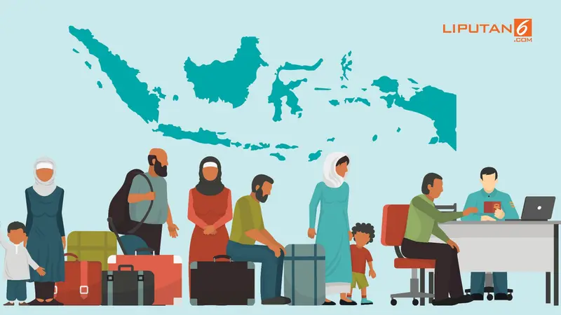 Banner Infografis Indonesia, Tempat Transit Pengungsi Global