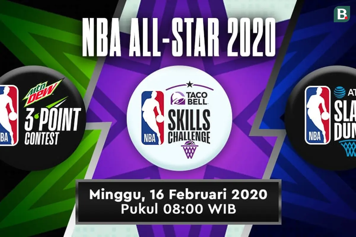 NBA All-Star 2020