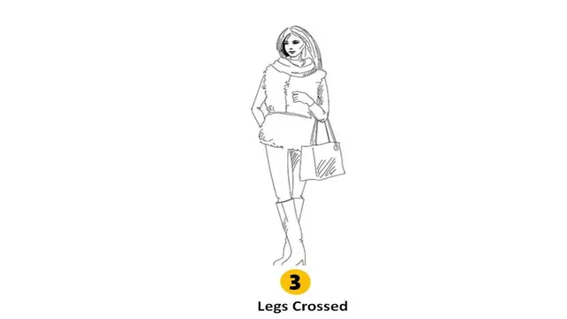 ilustrasi posisi berdiri