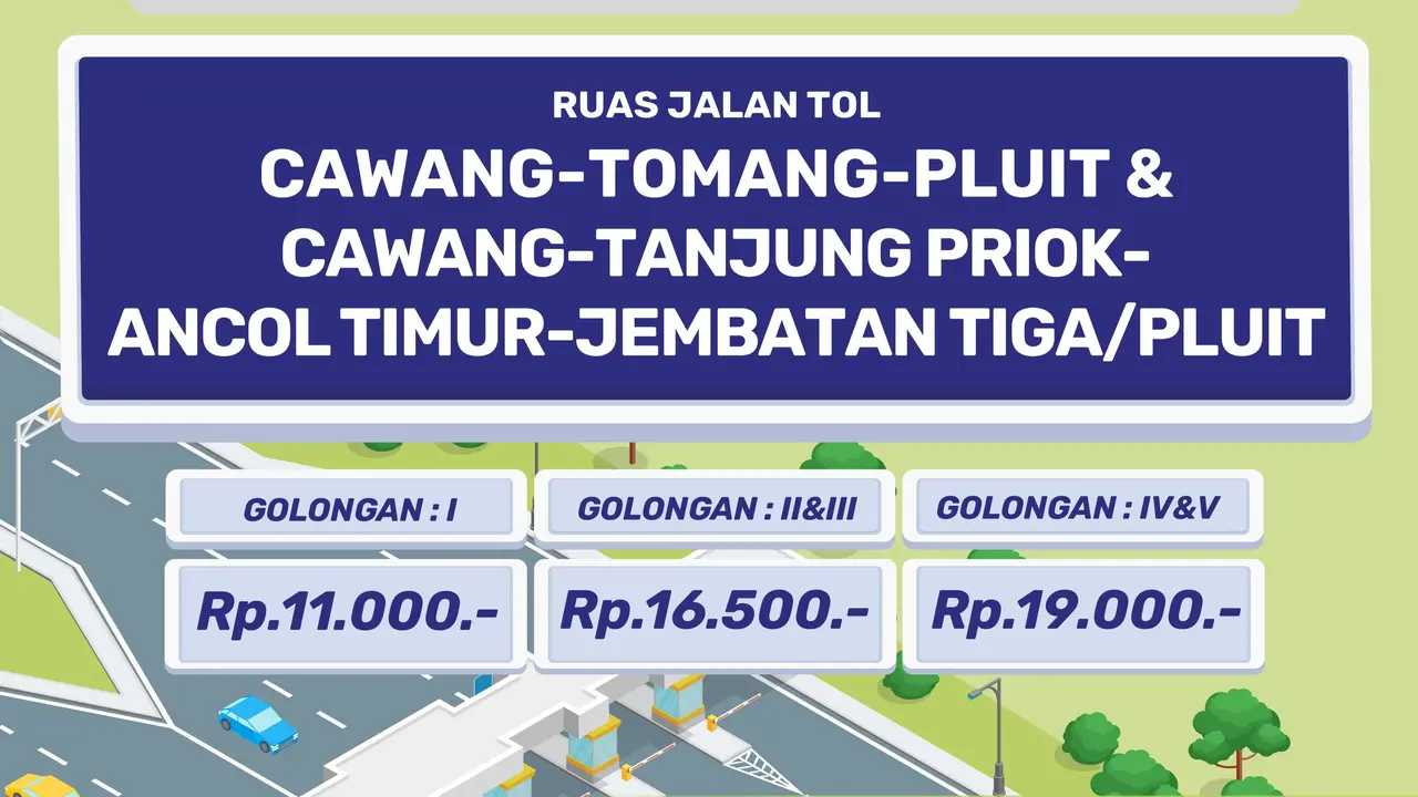 Penyesuaian tarif tol pada jalan tol Dalam Kota