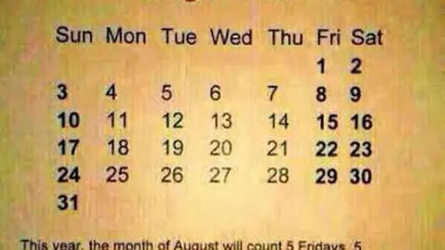 Fenomena Unik 5 Hari Jumat-Minggu di Agustus, Ini Kata Suhu Naga