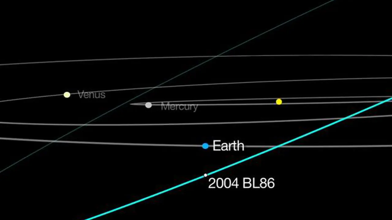Asteroid Berdiameter 0,5 Km Bakal Dekati Bumi