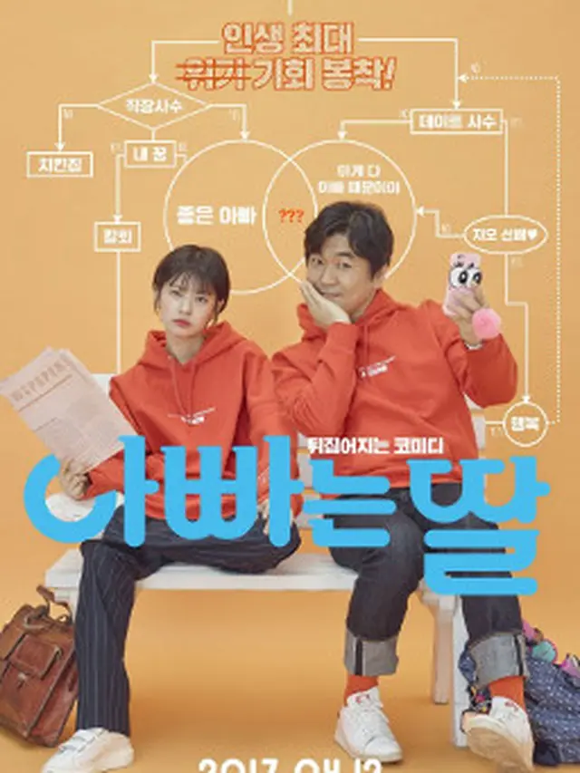 Daddy You, Daughter Me (2017)