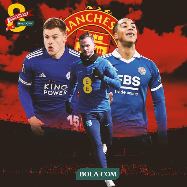Manchester United - James Maddison, Youri Tielemans, Harvey Barnes