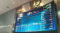 Debut Perdana, Saham Emdeki Utama Langsung Tertekan