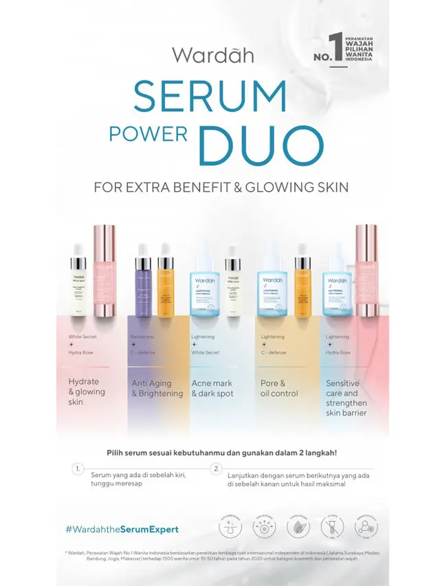 Kenali 5 Tipe Serum Wardah Terfavorit untuk Mengatasi Berbagai Kebutuhan Kulitmu