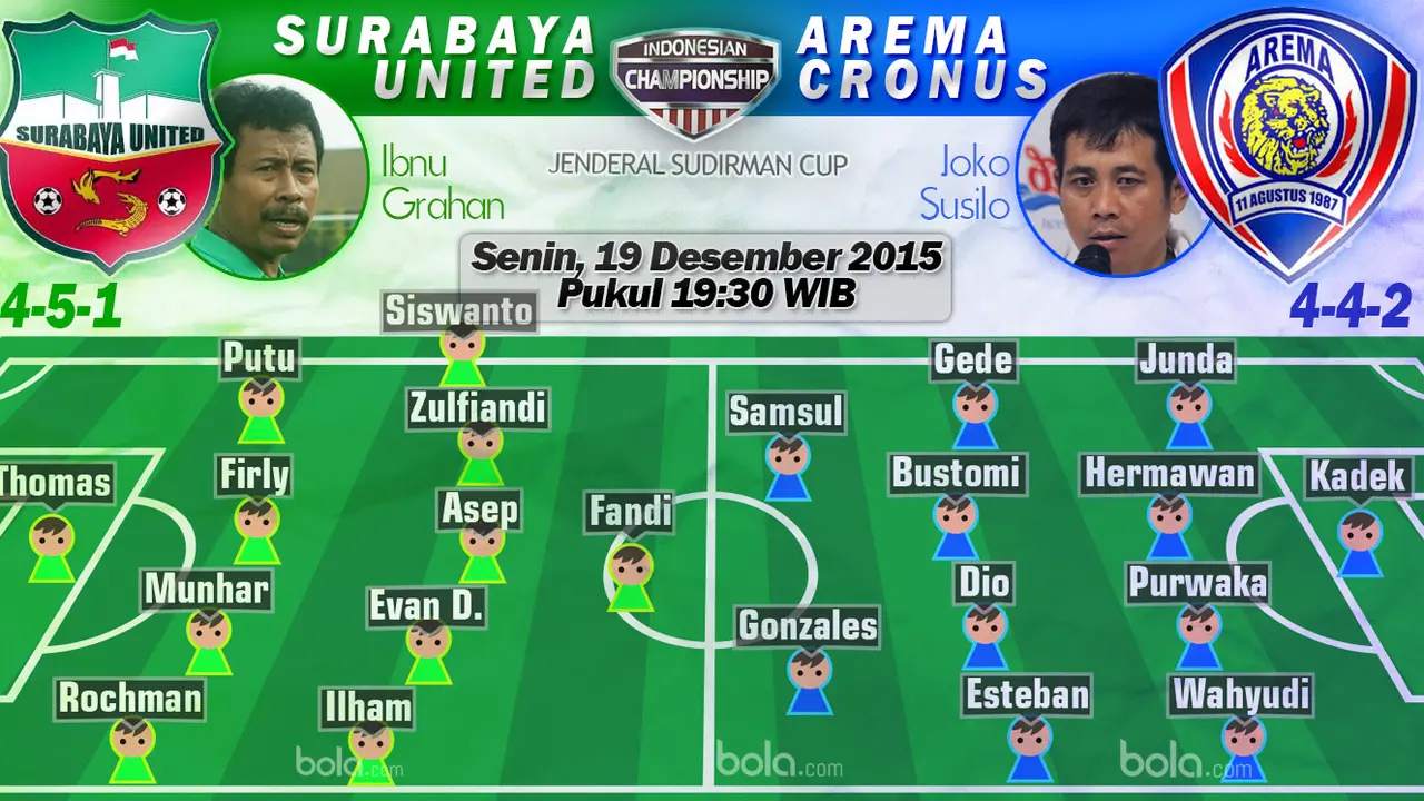 Surabaya United vs Arema Cronus (Bola.com/Samsul Hadi)