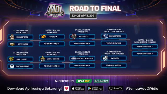 Streaming MDL Season 3 Babak Playoff di Vidio