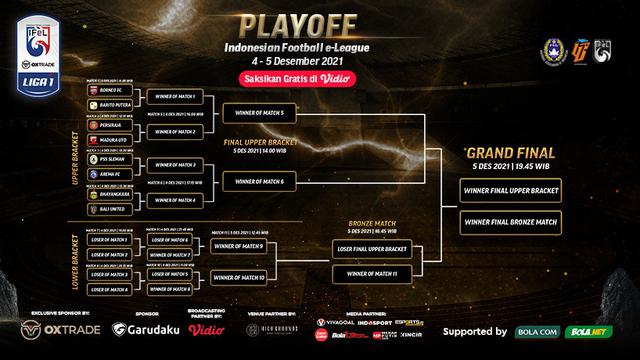 Link Live Streaming Babak Playoff IFeL 2021 di Vidio, Sabtu 4 Desember 2021