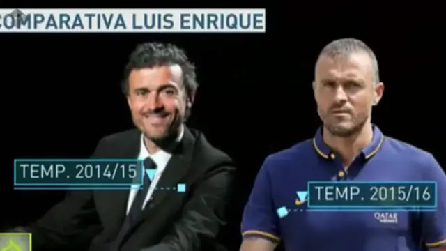 Luis Enrique