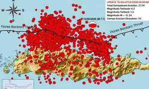Gambaran gempa susulan yang terjadi di NTT usai gempa Magnitudo 7,7. (Liputan6.com/ BMKG)