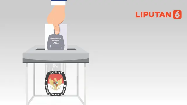 Banner Infografis Wacana Presidential Threshold 0% di Pemilu 2024. (Liputan6.com/Abdillah)