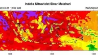 Indeks ultraviolet sinar matahari