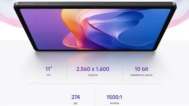 Perbandingan Spesifikasi Redmi Pad 2 vs Redmi Pad (mi.co.id)