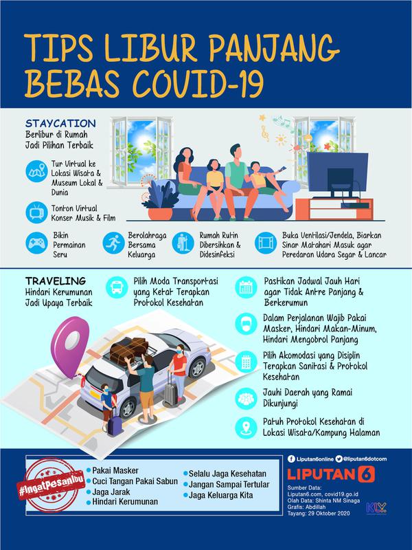Infografis Tips Libur Panjang Bebas Covid-19 (Liputan6.com/Abdillah)