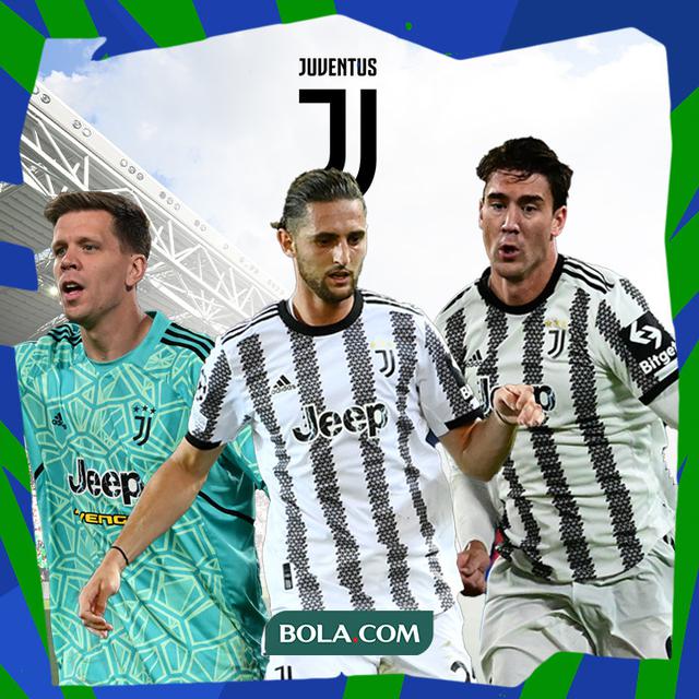 Juventus - Dusan Vlahovic, Adrien Rabiot, Wojciech Szczesny