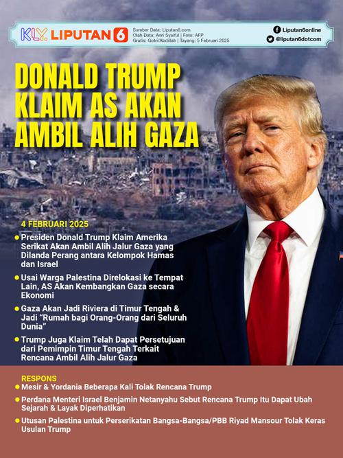 Infografis Donald Trump Klaim AS Akan Ambil Alih Gaza