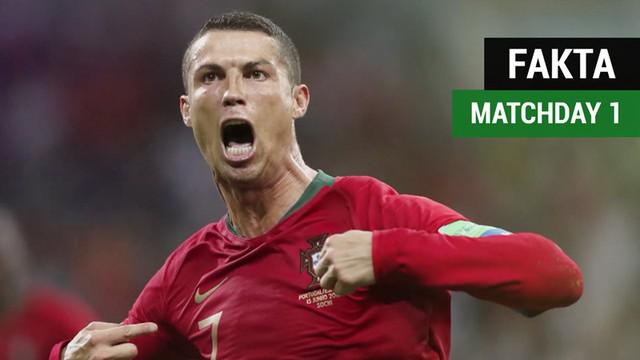 Berita video fakta-fakta menarik matchday 1 Piala Dunia 2018.