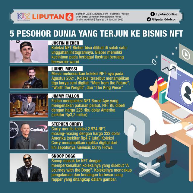 Infografis: 5 pesohor dunia yang terjun ke bisnis NFT (Liputan6.com / Abdillah)