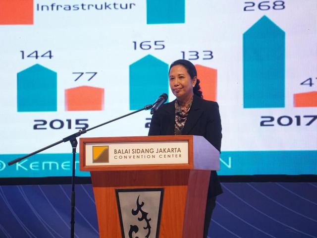 5 Bumn Yang Alami Masalah Serius Di 2019 Bisnis Liputan6 Com