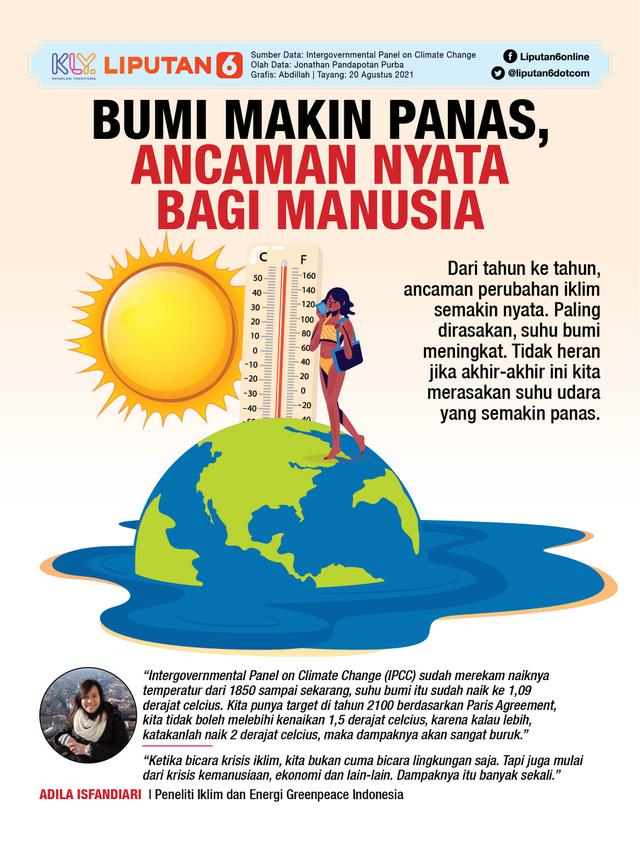 Infografis: Bumi Makin Panas, Ancaman Nyata Bagi Manusia (Liputan6.com / Abdillah)