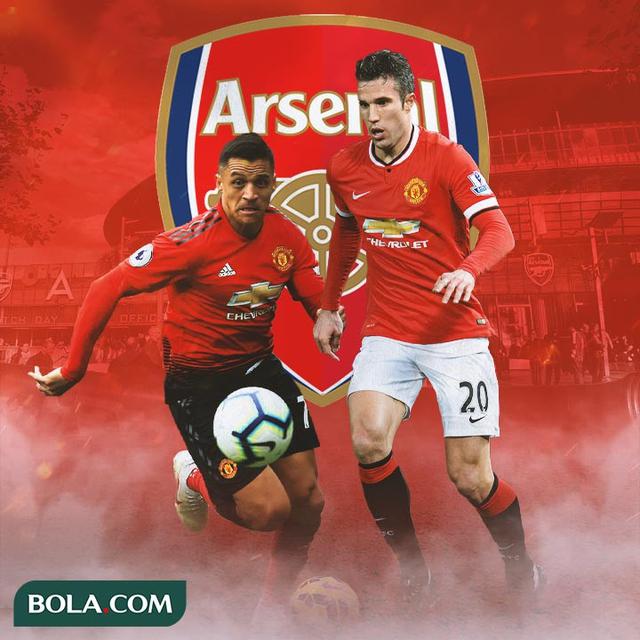 Ilustrasi - Alexis Sanchez, Robin van Persie