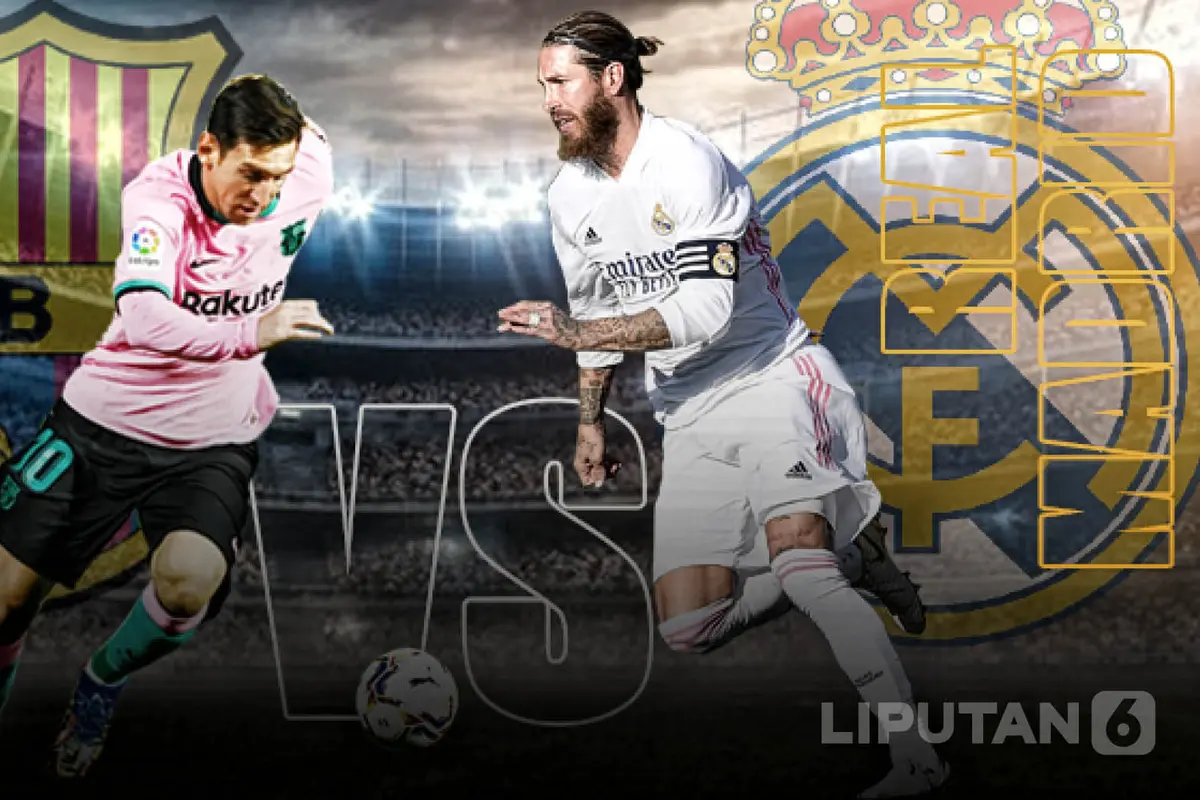 El Clasico 2020