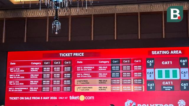 Harga Tiket Indonesia Open 2026