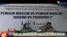Survei dilakukan 12 hingga 19 Agustus silam dengan menggunakan multistage random sampling.