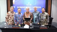 bank bjb Catatkan Laba Konsolidasi Rp1,16 Triliun di Kuartal III-2024