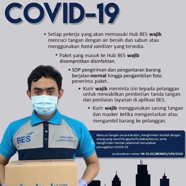 Meningkatkan Standar Prosedur Sanitasi untuk Kenyamanan Pelanggan