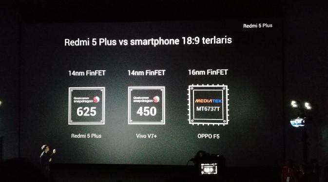 Country Manager Xiaomi Indonesia Steven Shi, saat memamerkan keunggulan kedua smartphone teranyar Xiaomi, Redmi 5 dan Redmi 5 Plus. Liputan6.com/Andina Librianty