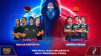 Dua wakil Indonesia jadi juara dan runner-up kompetisi esports PUBG Mobile Regional Asia (Ist)