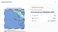 Gempa Hari Ini Kamis 27 November 2025, BMKG: Dua Kali Terjadi di Indonesia