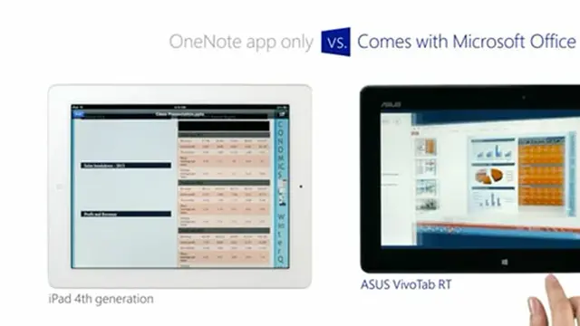 Rilis Iklan Tablet Terbaru, Microsoft kembali Ejek iPad