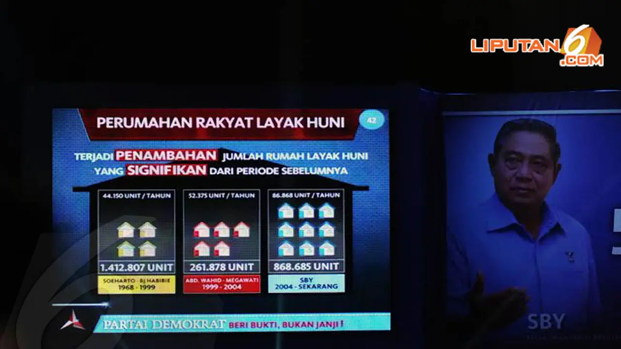 [FOTO] SBY Beberkan Hasil Kerja di Depan Kader Demokrat
