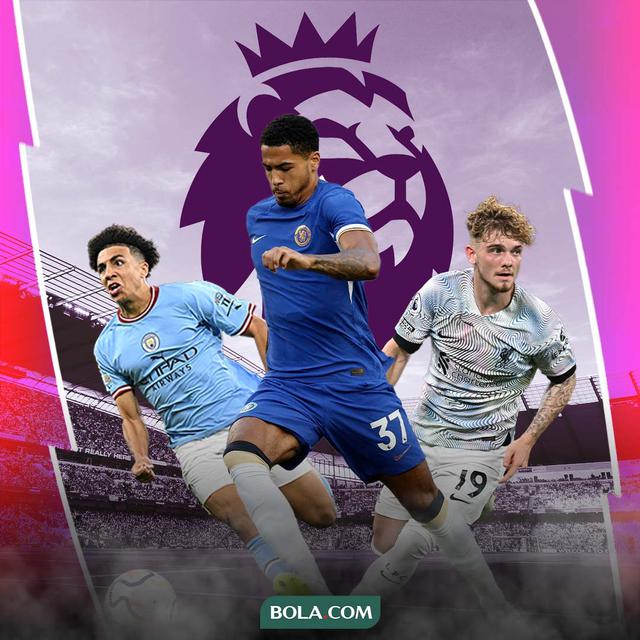Premier League - Wonderkid di Liga Inggris